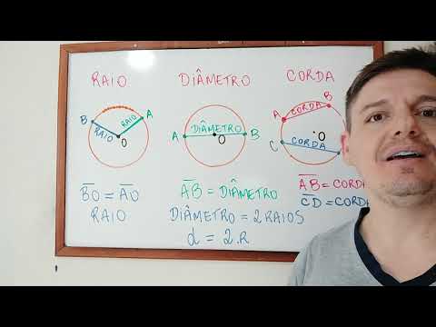 Circunferência e seus elementos - exercícios e exemplos - 7º ano
