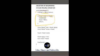 Deletion at Beginning in Circular doubly Linked List