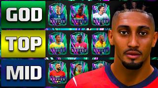 *NEW* RANKING EVERY GLORY HUNTERS TEAM 2 PLAYERS in FC 26