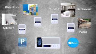 I2000 Intrasonic Music & Intercom System