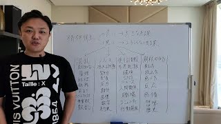 心を整える