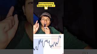 #propfirmtrading #tradingconcepts #scalpingtradingstrategybanknifty
