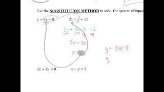HPC ch 2 packet