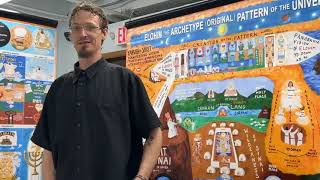SKELETON FRAMEWORK OF MAN COMPARED TO THE MOSAIC TABERNACLE
