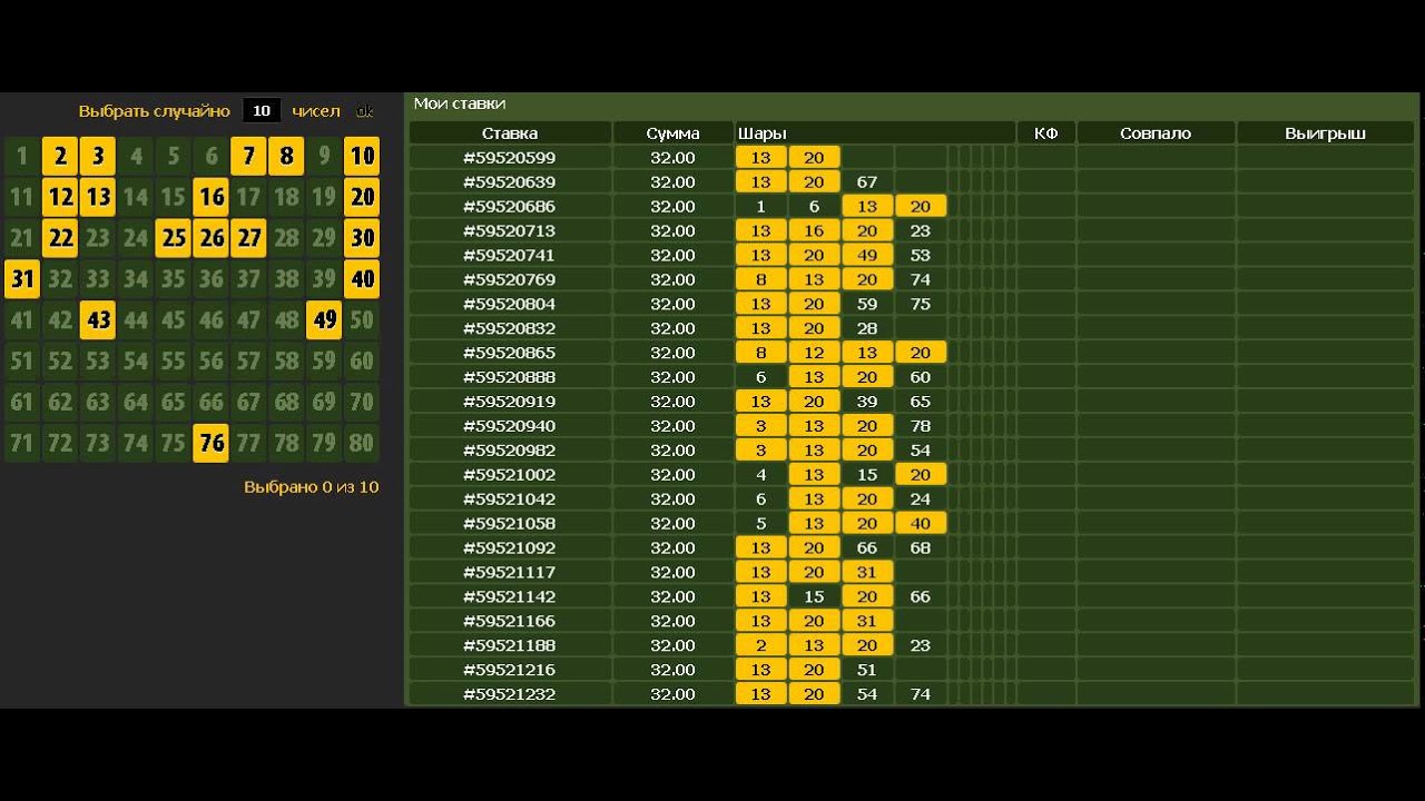 Кено лотерея