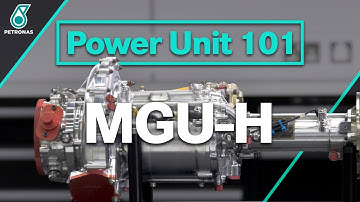 Power Unit 101 with PETRONAS: MGU-H, EXPLAINED!