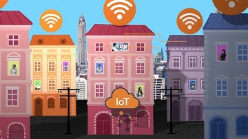CommScope RUCKUS Managed Wi-Fi with IoT Suite for MDU Deployments