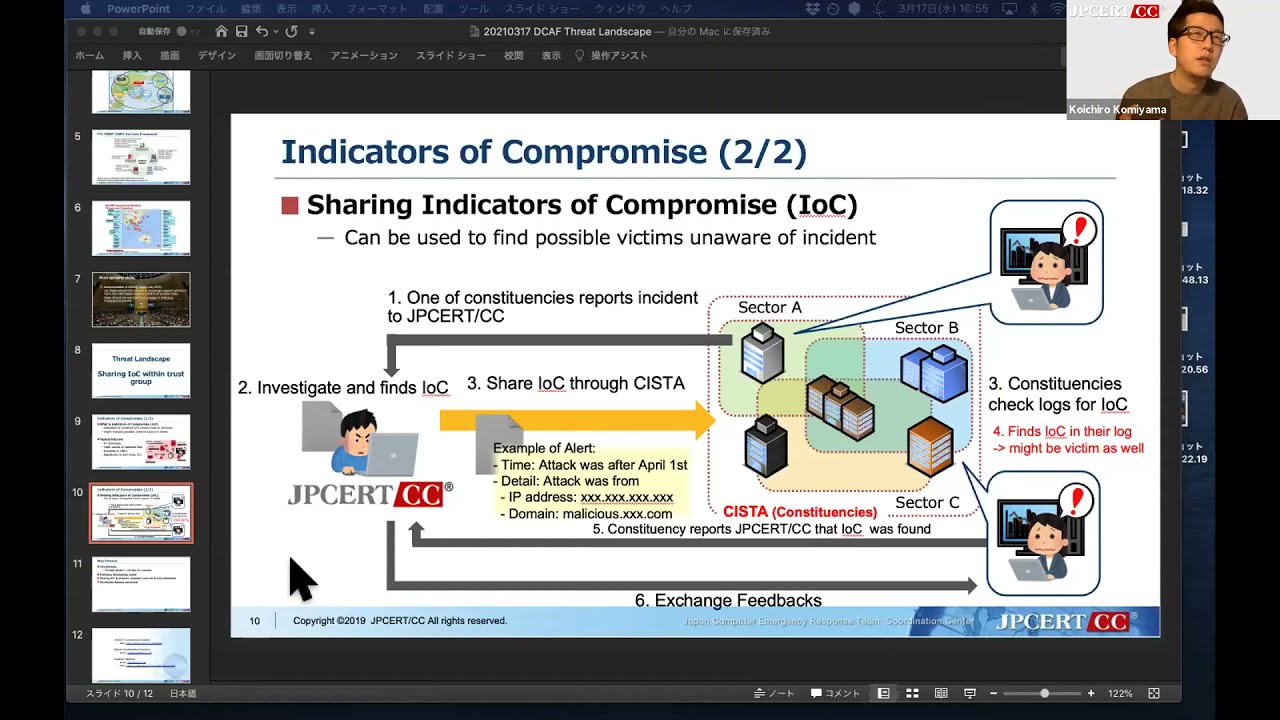 Cybersecurity Governance in East Asia – Cybersecurity Threats and International Law