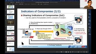 Cybersecurity Governance in East Asia – Cybersecurity Threats and International Law