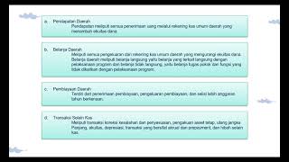 Jurnal Akuntansi Pemerintah Jurnal Akuntansi Pemerintah