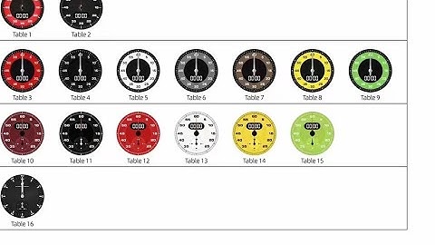 Introducing the Digital Porsche Chrono Dash Clock