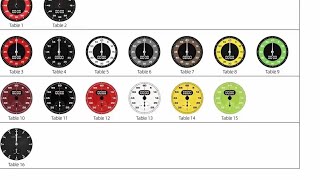 Introducing the Digital Porsche Chrono Dash Clock screenshot 5