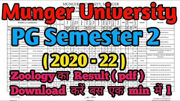 Munger University PG Semester 2 ( 2020 - 22 ) Zoology का Result (pdf) Download करें बस एक min में l