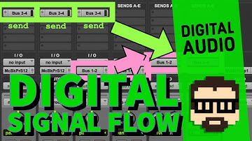 Digital Audio Signal Flow: Busses,  Sends, and Aux Tracks | Simon Hutchinson