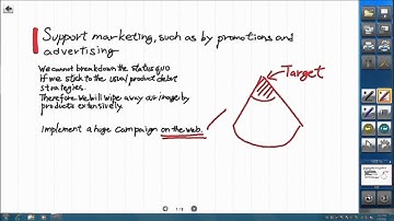 Sharp Interactive LED display ep3