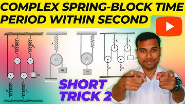 Spring block Time period Trick |Multiple Spring Block Time period Trick | #iitjee-main #Neet #shm