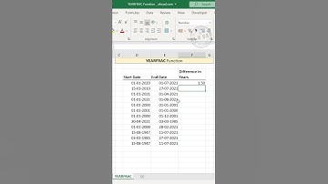 Calculate the number of Years between two Dates in Excel