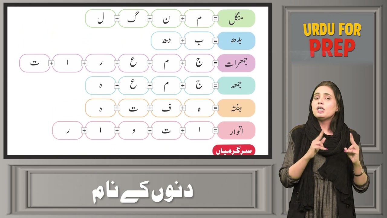 Urdu for Kids 5+ | Teacher’s Guide to Names of Days (دِنو کی نام)