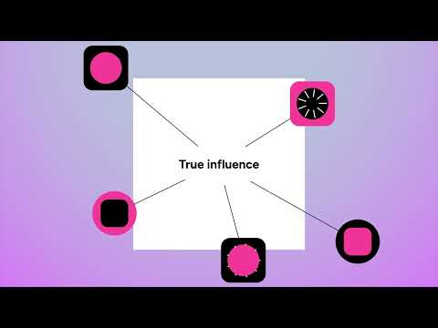 Wie VantagePoint funktioniert | Partnerize