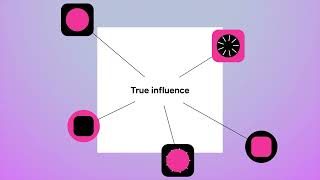 How VantagePoint™ Works | Partnerize