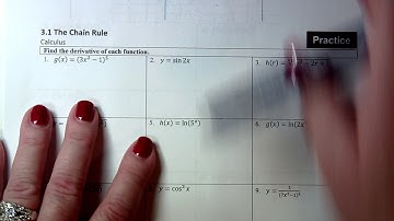 AP Calculus AB Section 3-1: The Chain Rule