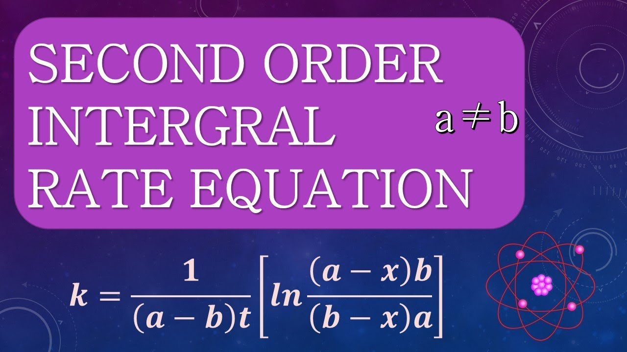 INTEGRATED RATE EQUATION FOR SECOND ORDER REACTION where a