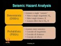 Mod-07 Lec-25 -Seismic Hazard Analysis (continued) part –III
