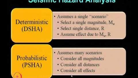 Mod-07 Lec-25 -Seismic Hazard Analysis (continued) part –III