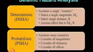 Mod-07 Lec-25 -Seismic Hazard Analysis (continued) part –III