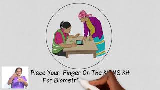 Voting Procedure English