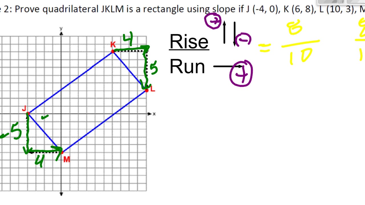 Proving Quadrilaterals Slope Formula YouTube