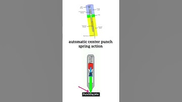 No 🔨Hammer? No Problem!  automatic center punch spring action #innovation #shorts