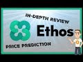$5 race! Who will win: Monacoin, Aion or Ethos? Ethos Coin Price
Prediction
