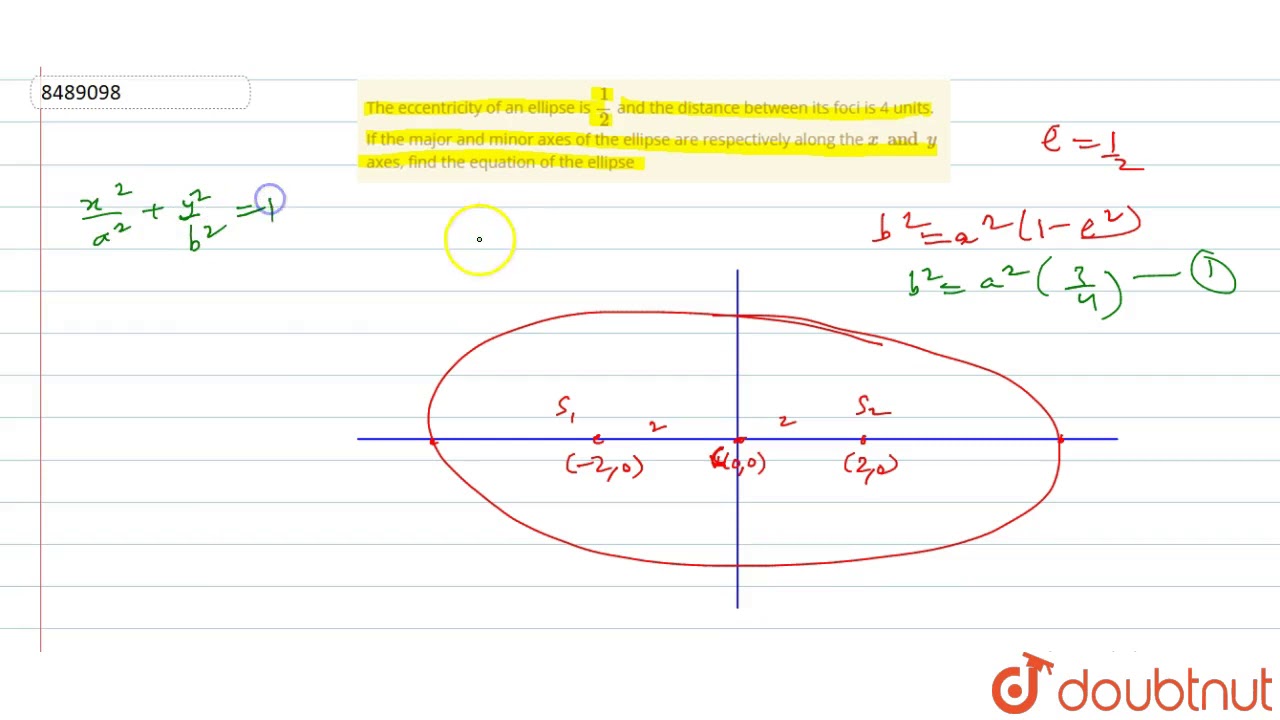 Ellipse With Eccentricity Of 1