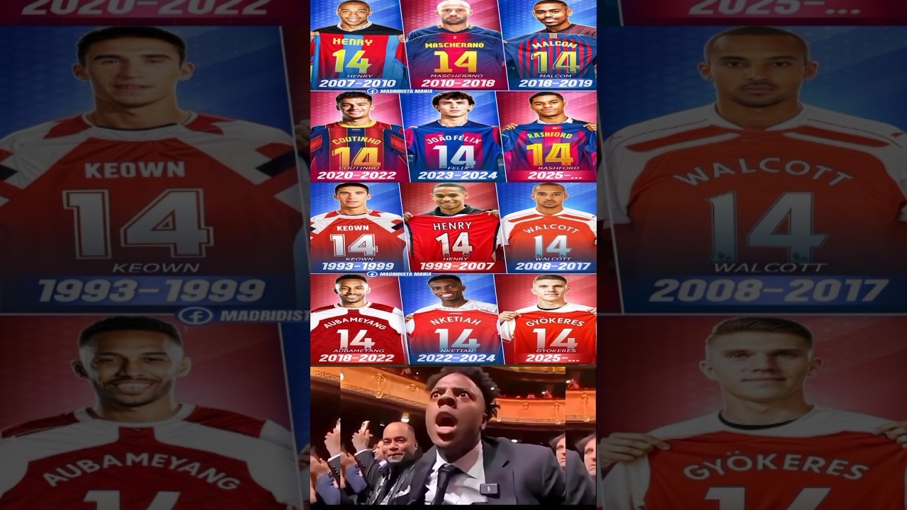 New Arsenal’s Iconic 14 vs Barça’s Legendary 14 🏆💥