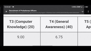 MY ECGC PO SCORECARD 2025 #ecgcpo2025