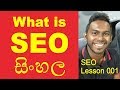 What is SEO in Sinhala - SEO Sinhala Explanation
