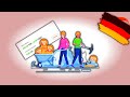 ✅Trx gratis 1000 %7 - %12 CON ESTA EXCELENTE PLATAFORMA🇩🇪🔥