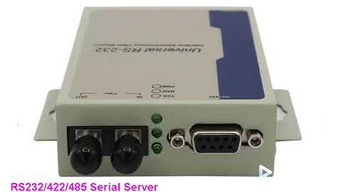 RS232/422/485 Fiber Modem