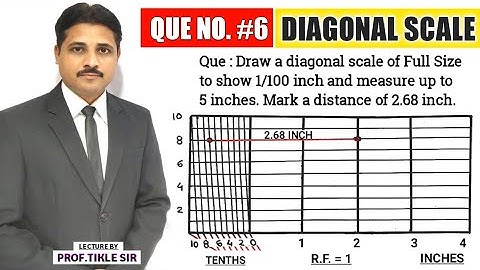 HOW TO DRAW DIAGONAL SCALE (QUE.NO.6) | UNIT : ENGINEERING SCALE @TIKLESACADEMYOFMATHS