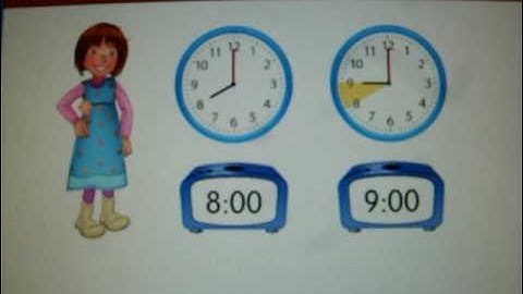 Visual Learning Bridge: Telling Time To Five Minutes