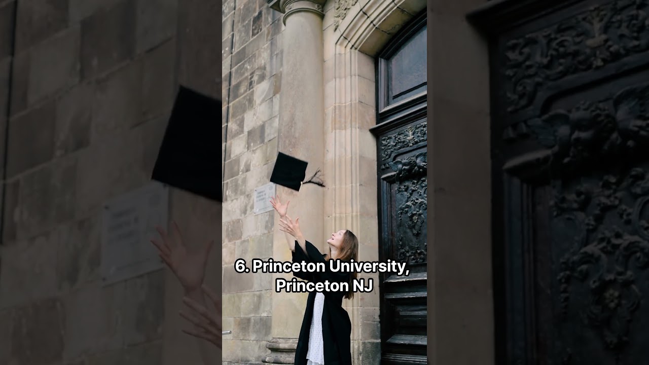 Top 10 Dream Schools in the US in 2020 