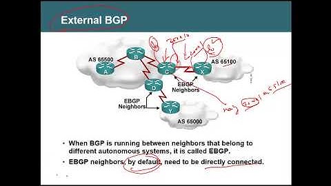 BGP New   2023   Part 3 in Tamil Language