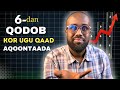 6 Qodob Oo Aqoontaada Kor U Qaadaya Kobci Garaadkaaga 6 Qodob Oo Aqoontaada Kor U Qaadaya Kobci Garaadkaaga