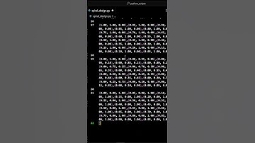 Draw a Spiral Design with Python . #coding #programming #python  #shorts