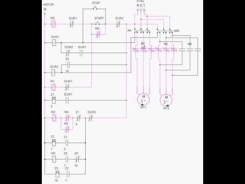 Vinç kumanda şeması