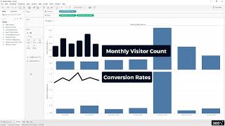 Sign Up Flow Optimization Analysis with SQL and Tableau 365 Data Science 12
