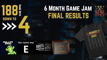 GDKO Final - Who wins? RESULTS REVEAL. 😲👀