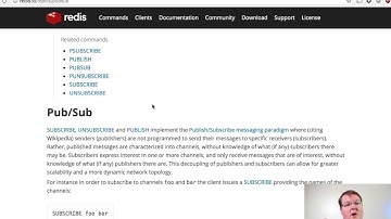 How ActionCable Uses Redis | Preview