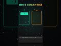 C++ Move Semantics in 30 Seconds! 🚀⚡